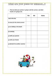 Pairwork Activity - Future Plans