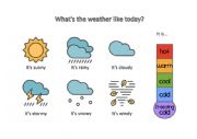 English Worksheet: What is the weather like? [Vocabulary]
