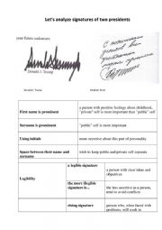 English Worksheet: Analyzing signatures