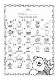 Alphabet Chart - Kinder and early Primary School