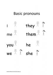 Basic pronouns