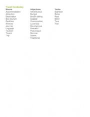 English Worksheet: TRAVEL