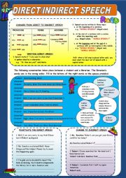 English Worksheet: Direct/Indirect Speech