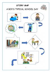 English Worksheet: STORY MAP: a boys typical school day 