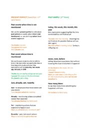 English Worksheet: Present Simple vs Present Perfect