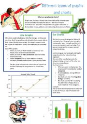 English worksheet: The different types of graphs and charts
