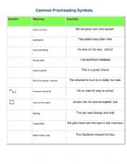 Proofreading symbols