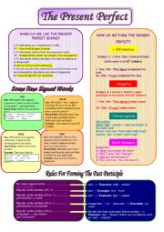 Introduction to present perfect