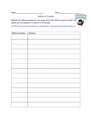 English Worksheet: Reflexive Pronoun Practice with Music