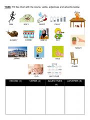 English Worksheet: Nouns, verbs, adjectives, adverbs