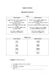 English Worksheet: Reported Speech