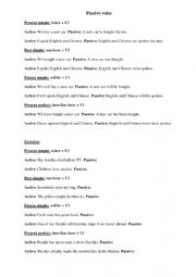 English Worksheet: Passive voice - rules and examples