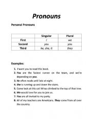 English Worksheet: Personal Pronouns