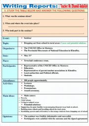 English Worksheet: WRITING REPORTS: A post event report