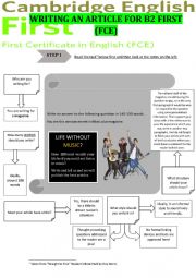 WRITING AN ARTICLE FOR CAMBRIDGE B2 FIRST (FCE) [methodology]