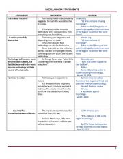 English Worksheet: For and Against Neoludism