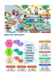 English Worksheet: Present progressive
