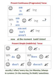 Present Continuous and Present Simple
