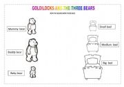 Goldilocks and the three bears