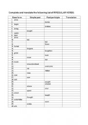 Irregular Verbs exercise