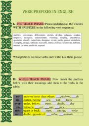 VERB PREFIXES [word formation]