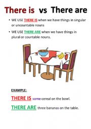English Worksheet: THERE IS VS THERE ARE