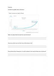 English Worksheet: Pandemic in Brazil