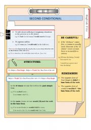 English Worksheet: Second Conditional