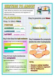 Planning- Writing to argue- Article