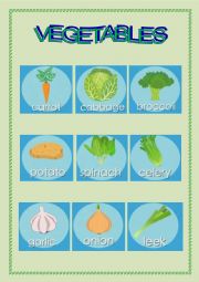 Vegetables vocabulary. The singing walrus