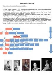 English Worksheet: British Royal family tree: from Victoria to Elizabeth II