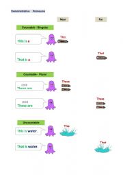 English Worksheet: Demonstrative Pronouns