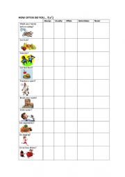 English Worksheet: How do you often...?