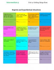 Regrets and hypothetical situations ( conditional 3 and should have+ past participle)