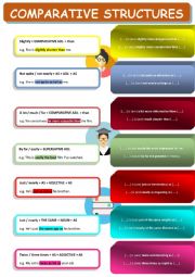 COMPARATIVE STRUCTURES [beyond the simple rules of comparatives and superlatives]