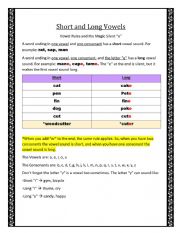 Short and Long Vowel Rules