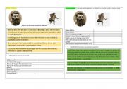 English Worksheet: Pair work on Ned Kelly the Australian bushranger