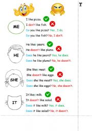 English Worksheet: Like/dont like - likes/doesnt like