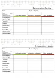 oral presentation rubric 