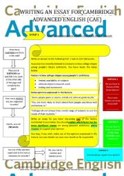 WRITING AN ESSAY FOR CAMBRIDGE ENGLISH ADVANCED (CAE) [methodology]