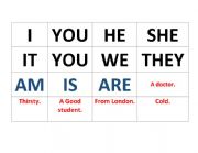 English Worksheet: Pronouns