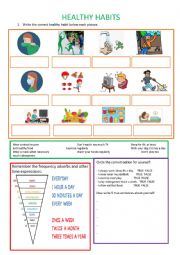 English Worksheet: Healthy Habits and Frequency Adverbs