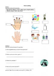Hand washing,germs