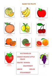 Name the Fruits