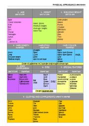 English Worksheet: Physical descriptions VOCABULARY