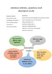 Sentence Starters (for describing pictures)