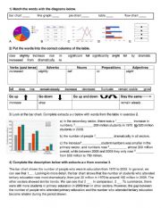 English worksheet: describing trends and statistics