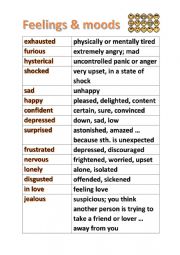 Feelings & moods Vocabulary