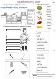 Gastronomy test