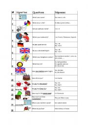 Oral interaction conversation pair work cards